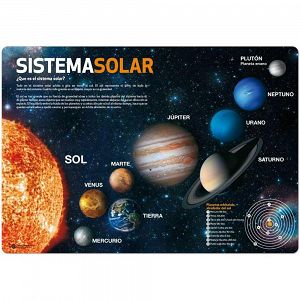 Desk Mat Solar System (Spanish)